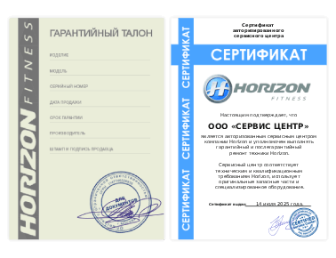 Сертификат Horizon